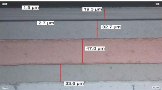 涂層越厚越好嗎,涂層的厚度范圍是多少